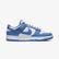 Nike Dunk Low Retro Mavi Spor Ayakkabı