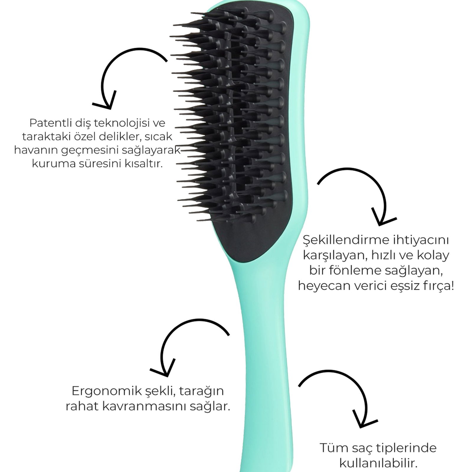 Tangle Teezer The Ultimate Blow Dry Regular Sweet Pea Saç ve Fön Fırçası